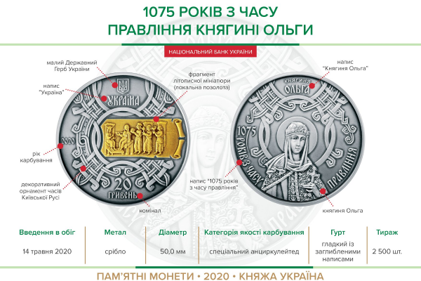 Памятная монета "1075 лет со времени правления княгини Ольги"
