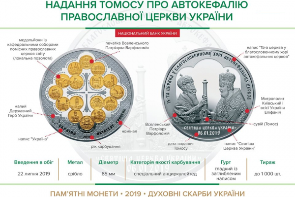 Памятная монета "Предоставление Томоса об автокефалии Православной церкви Украины"
