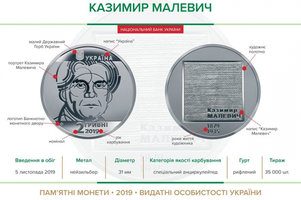 Памятная монета "Казимир Малевич"