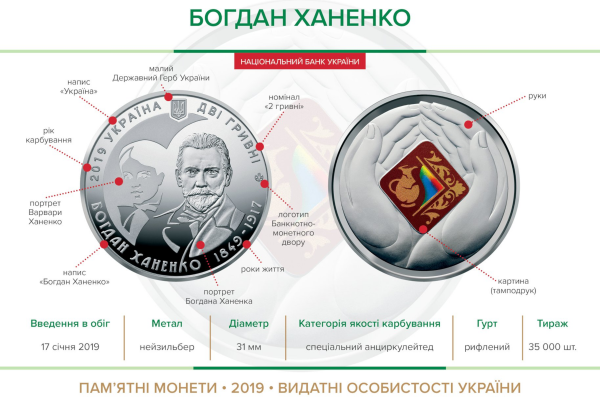 Памятная монета "Богдан Ханенко"