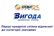 НБУ впервые в своей истории обнародовал список значимых кредитных союзов НБУ впервые в своей истории обнародовал список значимых кредитных союзов