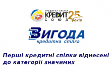 НБУ вперше в своїй історії оприлюднив перелік значимих кредитних спілок НБУ вперше в своїй історії оприлюднив перелік значимих кредитних спілок