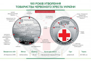 Новая монета - 100 лет образования Общества Красного Креста Украины