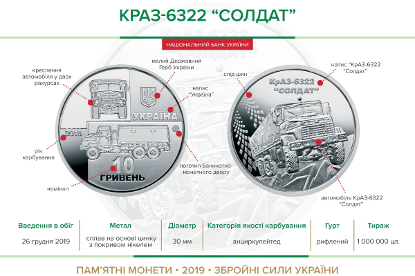Памятная монета "КрАЗ-6322 "Солдат"
