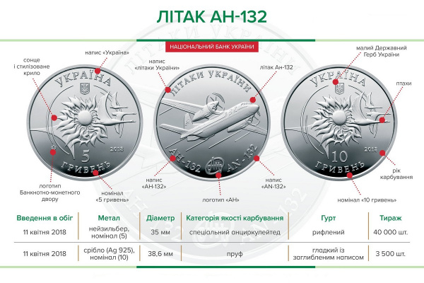 Монета "Літак Ан-132"