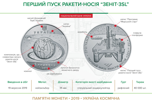 Пам'ятна монета "Перший пуск ракети-носія "Зеніт-3SL"