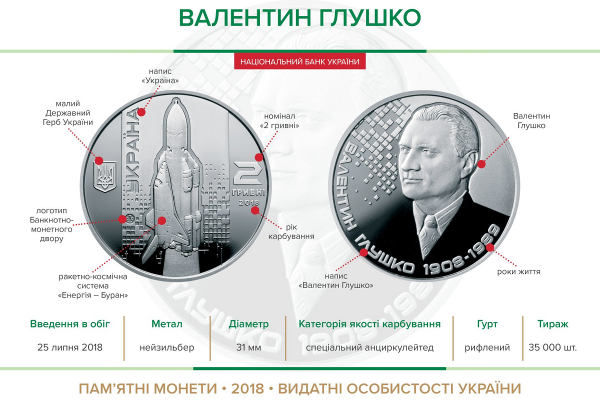 Новая памятная монета "Валентин Глушко"