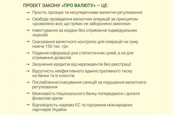 Петр Порошенко подписал проект закона Украины "О валюте"